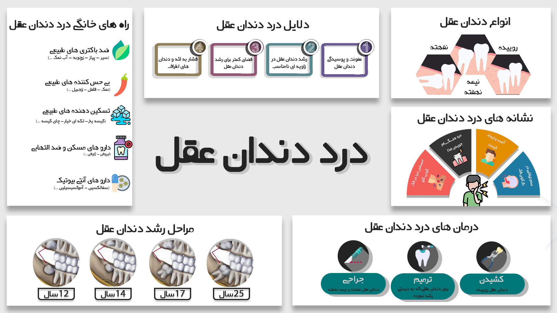 درمان خانگی درد دندان عقل.png درمان خانگی درد دندان عقل.png